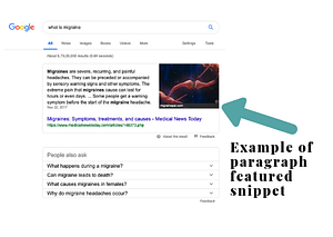 Answer Box, Featured Snippet, Position 0 Example